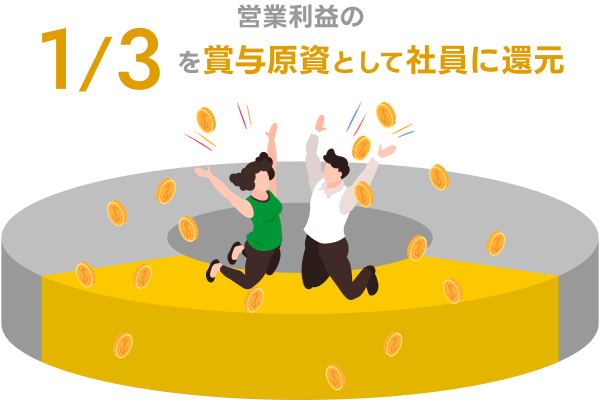 イメージイラスト